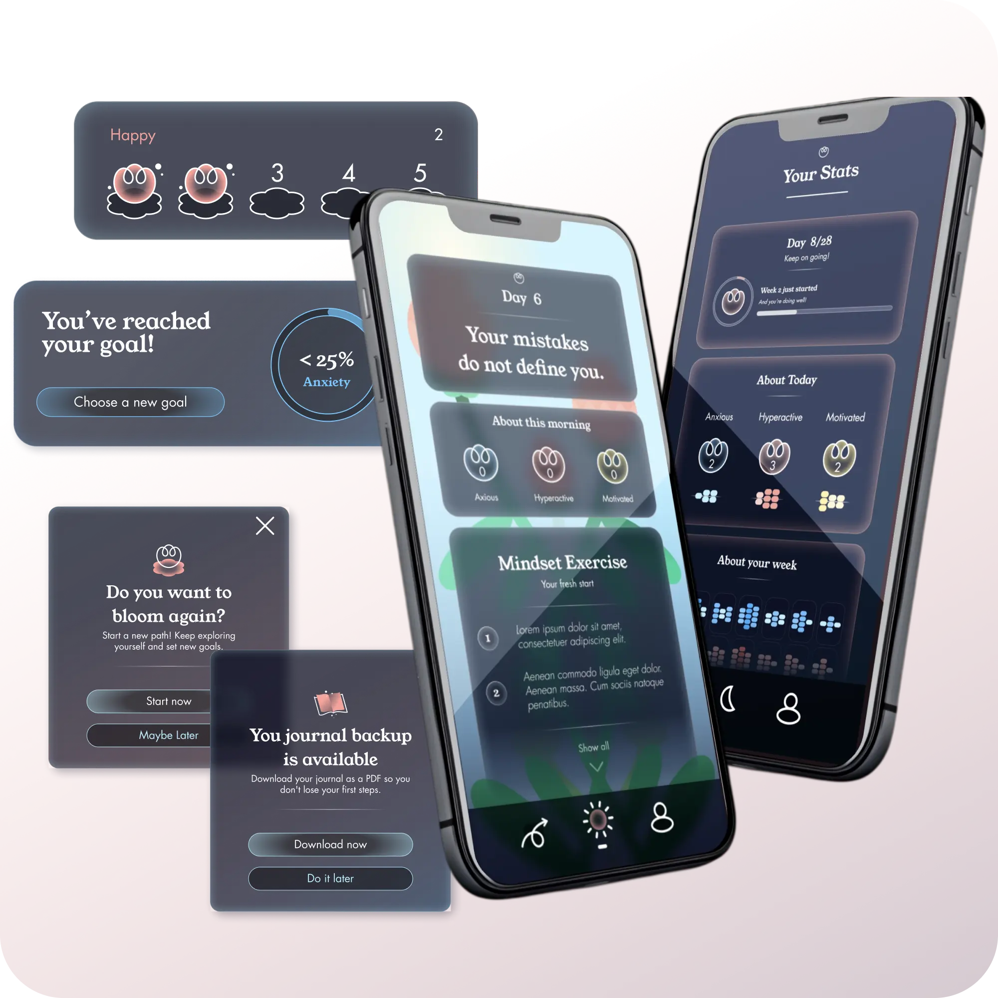 Showcase della UI di Ruikoro